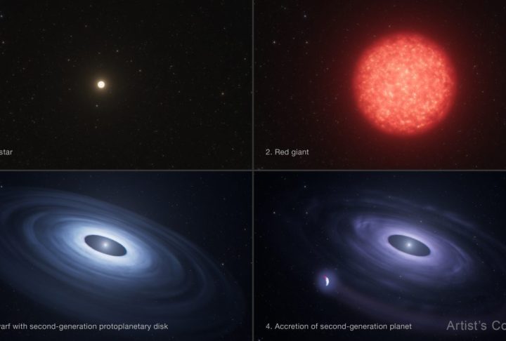 Astronomers discover second-generation planet formed by dying star